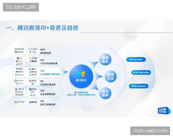 AI技术融入云端制播流程 实现智能剪辑与内容推荐